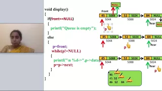 5 2 2 Implementation of linear queue using linked list