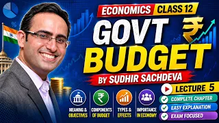 Macro Economics - Government Budget-5