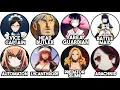 Download Lagu Every DEADLY Pleiades Battle Maid in Overlord Explained in 28 Minutes!
