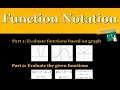 English Version Lesson 12 Function Notation Algebra 1