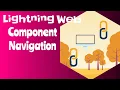 Lightning Web Component Navigation