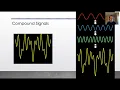 EMGProcessing