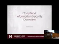 BIS 3233 - Chapter 4 Information Security