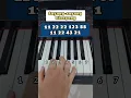 Download Lagu Cara Main Piano Mudah | Lagu Sayang-Sayang Disayang | Not Angka Lagu Rohani #notpianika