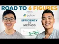 The Data Science Mentorship Series - Python Interview Question