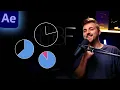 Simple Clock Animation in Adobe After Effects