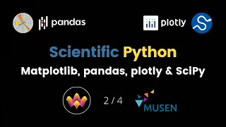 Scientific Python Tutorial Workshop Part 2 Matplotlib Pandas Seaborn Plotly SciPy