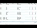 Pay Bills From Your Register with Quicken Bill Manager