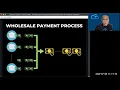 Webinar How Goodlabs Built a Real Time Quantum Liquidity Optimizer