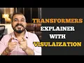 Transformer Explainer - Learn About Transformer With Visualization