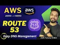 Learn AWS Route 53 from Scratch A Beginner s Guide HINDI