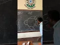 Draw a turtle using 6