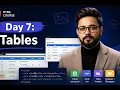 HTML Tables Tutorial for Beginners 2026 Day 7 Rows Columns Colspan Rowspan