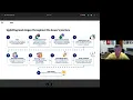 Zillow FLEX Stages - How They Work Why They Matter