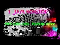 Download Lagu Kumpulan MP3 Lagu Penceng