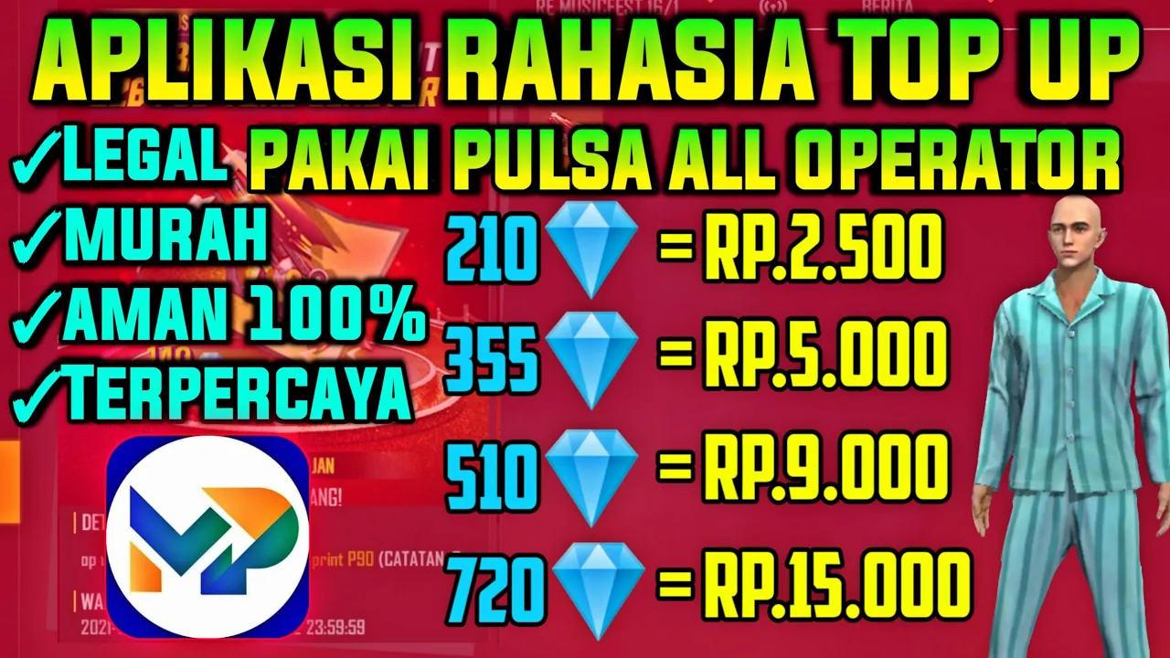 KODE DIAL XL PAKET INTERNET MURAH