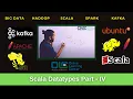 Data Types and Variables in Scala-Part 4 Scala Data Types Big Data OnlineLearningCenterIndia