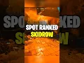 Download Lagu Les spot ranked sur SKIDROW