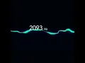 Download Lagu 0- 20000hz sound test of high treble