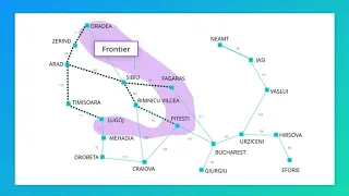Full Tutorial Udacity - Data Structures and Algorithms Module 1