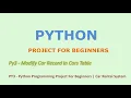 PY3 - Python Programming Project For Beginners Car Rental System With Detailed Explanation