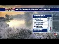 LIVE A Look Ahead-Thursday October 23