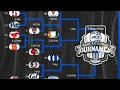 ACC Tournament Predictions 2026