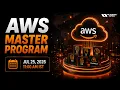 Aws Solution Architect Associate