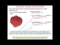Overview of Java Synchronizers