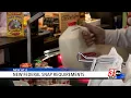 New SNAP rules cut thousands of Alabamians from food assistance