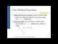Programming Fundamentals User Defined Functions part 1