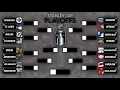 2025 NHL Stanley Cup Playoffs FULL BRACKET Predictions