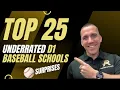 Underrated D1 Baseball Schools - Top 25 2024 Mid-Season