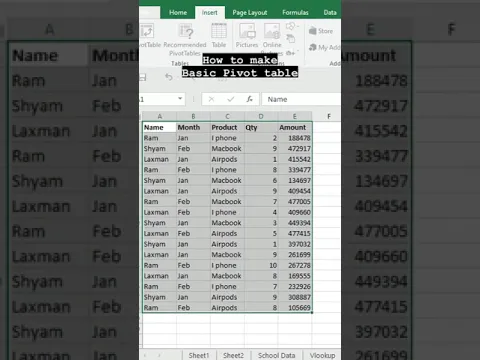 Download MP3 TRICK 68 : How to make basic PIVOT TABLE // Interview excel🔥🔥🔥