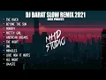 Lagu DJ BARAT SLOW REMIX TERBARU 2021   DJ BARAT TERBARU 2021   DJ SLOW 2021