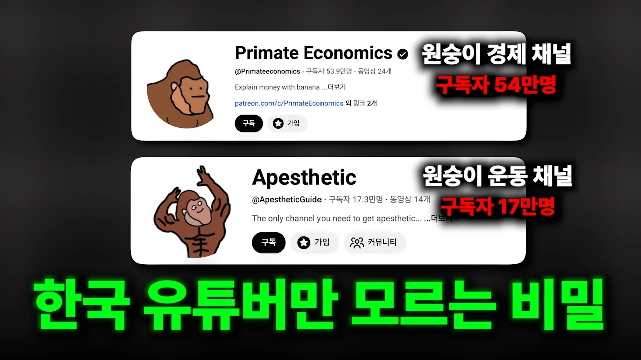 해외 천재유튜버들이 몰래 쓰는 니치밴딩 전략: video thumbnail