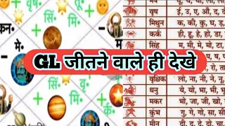 IN-W vs EN-W  ज्योतिष विधि   match 2025 Dream11 Teams Prediction ।। EN-W vs  IN-W ज्योतिष विधि 2025