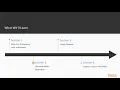 scikit-learn Recipes The Course Overview packtpub com