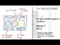 Informatik Klasse 10 - Java mit BlueJ Stunde 7