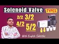 Pneumatic Solenoid Valve types Pneumatic valve Control Valve Solenoid Valve Instrumentation