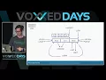 Next Level Redis With Spring Data by Christoph Strobl