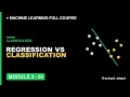 M3L1 Regression vs Classification difference Machine Learning free course