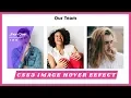 Awesome Image Hover Effect with Overlay Animation CSS3 Animation Snippets
