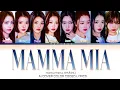 Download Lagu [AI COVER] Hearts2Hearts - Mamma Mia  |  ORG BY IZNA