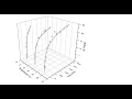 How to plot 3D graph with multiple data sets - OriginPro 8 5