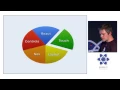 Jed Watson - Going Mobile with React at react-europe 2015