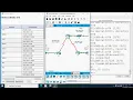 16 3 1 Packet Tracer - Troubleshoot Static and Default Routes