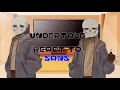 UNDERTALE REACT TO SANS ||ANGST|| [first video]