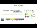 NVAITC Webinar Efficient Data Loading using DALI
