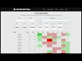 Premium Tools for Yahoo Fantasy Basketball Waiver Wire Rankings Tutorial